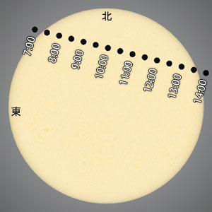 solardisk.jpg