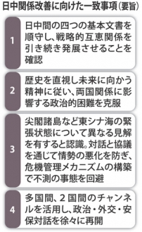 日中合意文書2
