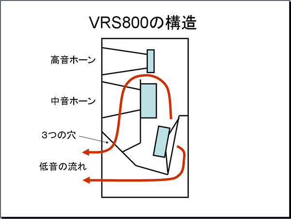 VRS800-12.gif
