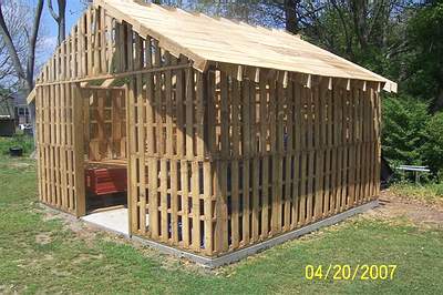 Tool Shed Plans – Construct Your Own Shed Workshop | worahu