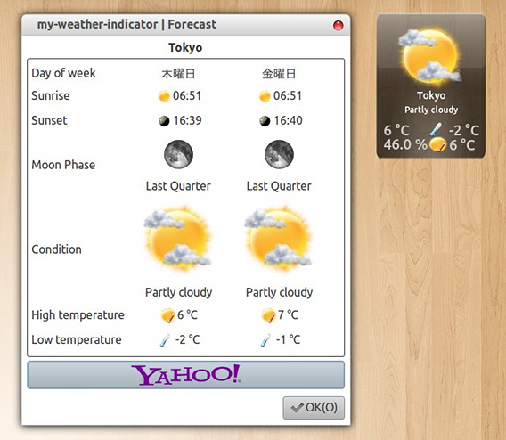 My Weather Indicator Ubuntu 天気 ウィジェット